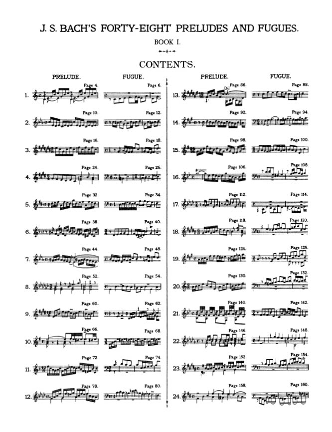 Bach - The Well-Tempered Clavier, Book I (PDF Sheet Music / Digital Download)