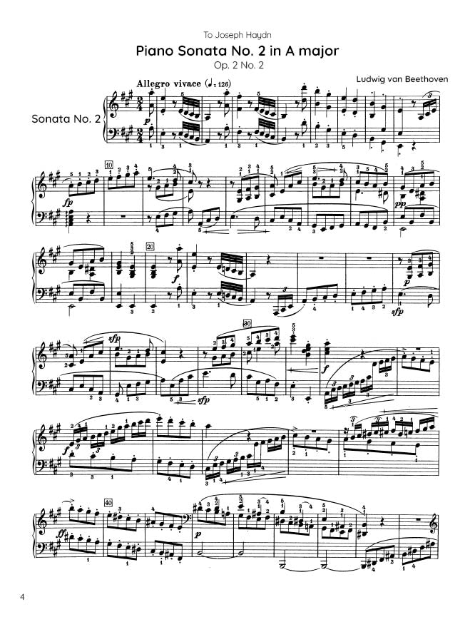 Beethoven - Piano Sonata No. 2, Op. 2 No. 2 (PDF Sheet Music / Digital Download)