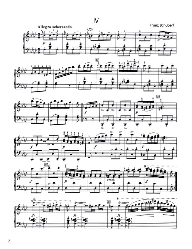 Schubert - Impromptu in F minor, D 935 No. 4 (PDF Sheet Music / Digital Download)